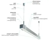 profil-aluminiowy-do-tasm-led-gleboki-y-1m-bialy-stan-nowy-kod-producenta-lumines-y1-b