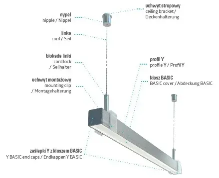profil-aluminiowy-do-tasm-led-gleboki-y-1m-bialy