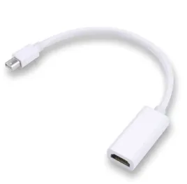 mega-adapter-przejsciowka-mini-displayport-hdmi