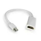 adapter-kabel-mini-displayport-thunderbold-do-hdmi