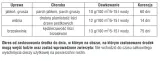 asahi-sl-10ml-sumin-stymulator-wzrostu-stan-nowy-forma-plyn