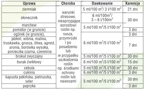 asahi-sl-10ml-sumin-stymulator-wzrostu-stan-nowy-waga-0-02-kg