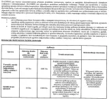sumin-in-corno-25ml-na-pedraki-larwy-komarnic-leni-marcowych-forma-plyn