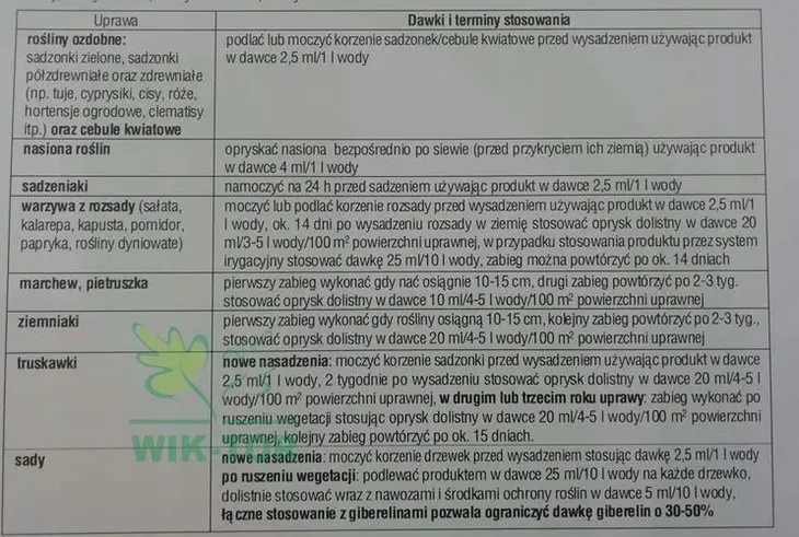 sumin-multiroots-ukorzeniacz-100ml-forma-plyn