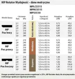 dysza-mp-rotator-15m-46m-hunter-side-strip-stan-nowy