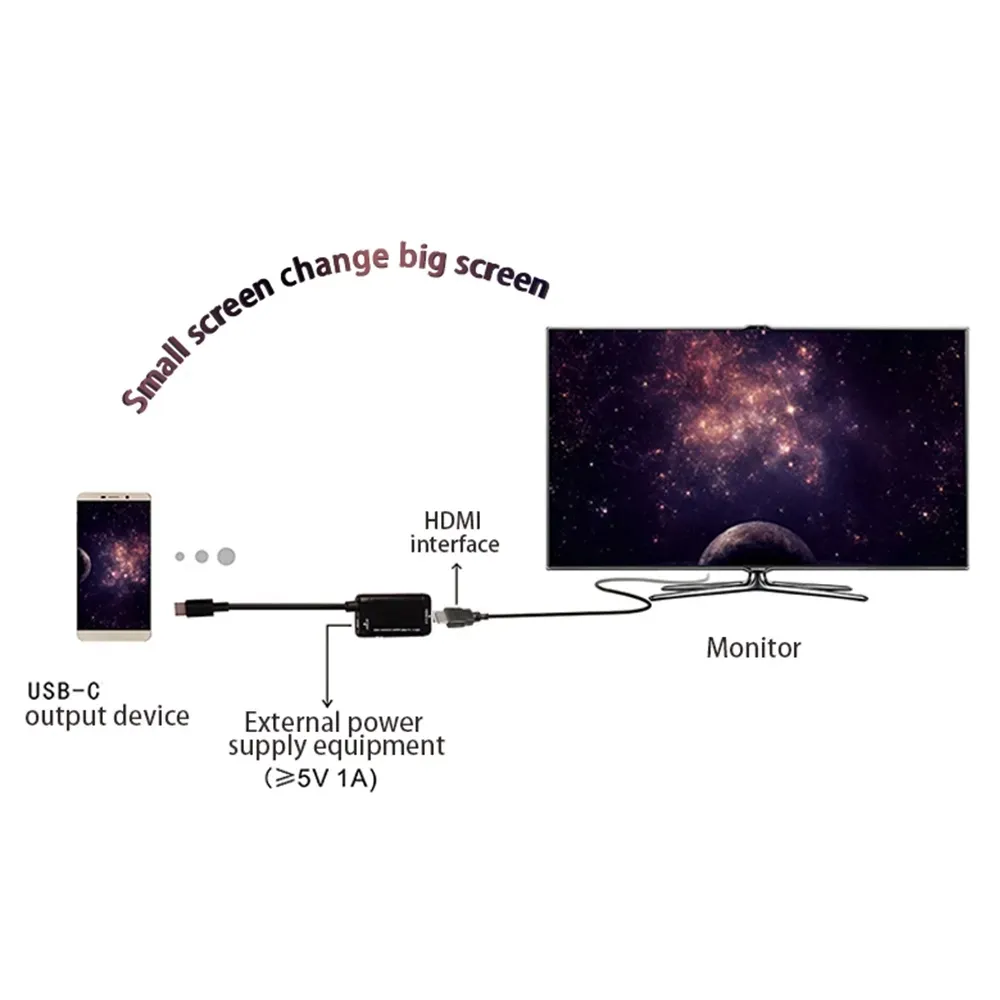 adapter-usb-3-1-typ-c-do-hdmi-konwerter-macbook