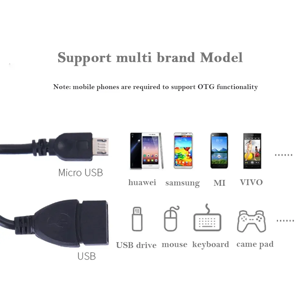 kabel-adapter-otg-micro-usb-nowe-mini-usb-usb-przejsciowka-stan-nowy