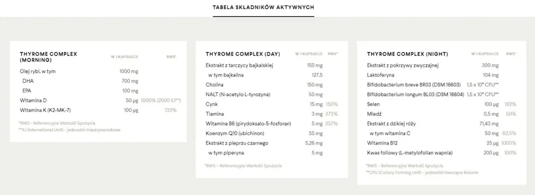 lumarko-thyrome-complex-suplement-dla-kobiet-waga-z-opakowaniem-0-45-kg
