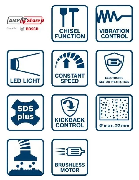 gbh-185-li-bosch-seria-gbh-185-li