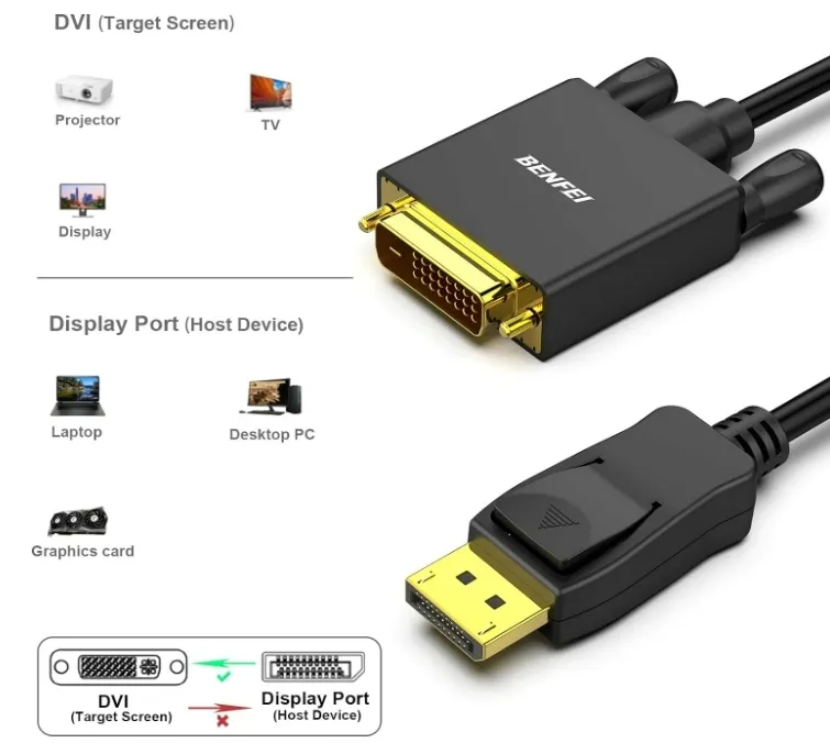 benfei-displayport-na-dvi-18-m