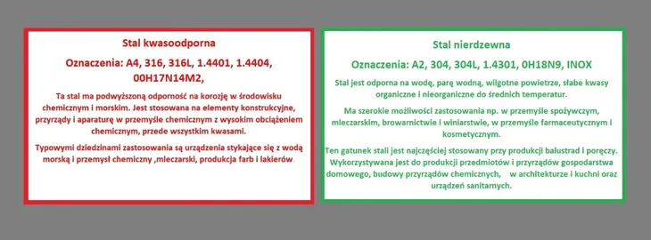 7504-k-wkrety-samowiercace-nierdzewne-6ktn-42x16-aisi410-100szt-dlugosc-sruby-16-mm