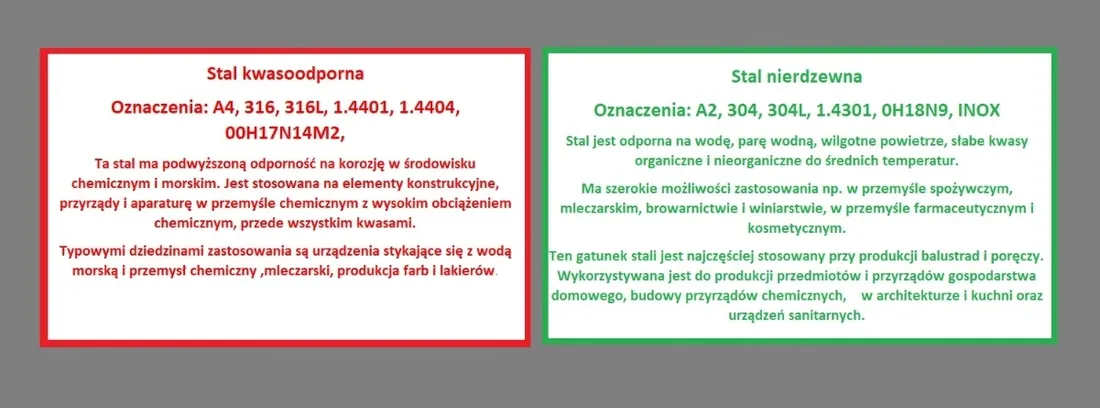 7504-k-wkrety-samowiercace-nierdzewne-6ktn-42x16-aisi410-100szt