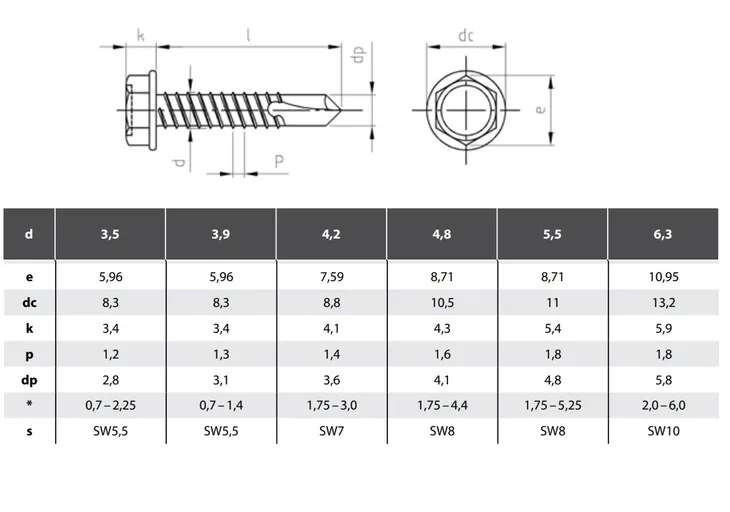 7504-k-wkrety-samowiercace-nierdzewne-6ktn-42x16-aisi410-100szt-kod-producenta-aisi-4104