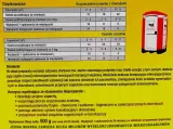 bakterie-do-szamba-ekologicznego-biosanit-kod-producenta-biosanit