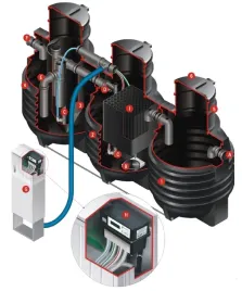 oczyszczalnia-multiekocent-3300l-sbr-2-8-osob-zloze-biolgiczne-sterownik