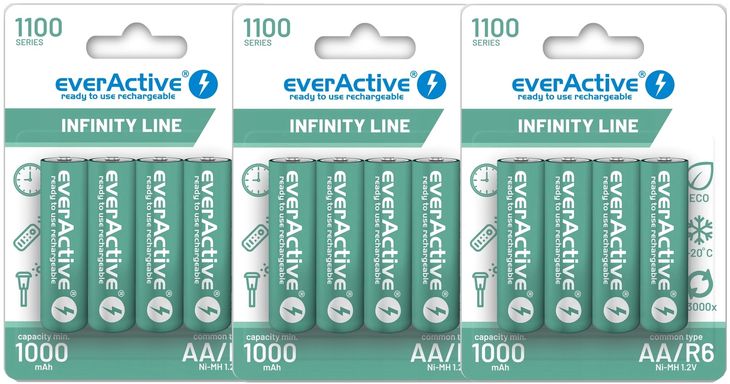 12x AKUMULATORKI BATERIE AA R6 NiMH 1100 EVERACTIVE SOLAR DO LAMP SOLARNYCH