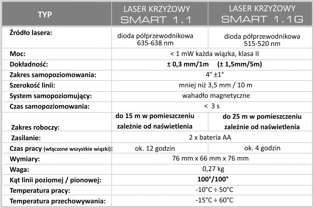 laser-krzyzowy-smart-1-1-pro-stan-nowy