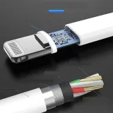 ladowarka-lightning-20w-do-z-2-metrowym-kablem-do-iphone-14-pro-max-13-pro-zlacza-usb-typ-c-apple-lightning