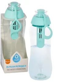 butelka-filtrujaca-wody-dafi-03-filtr-wklad-mieta