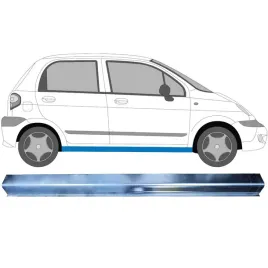 reperaturka-progu-do-chevrolet-matiz-2001-2005-lewa-prawa