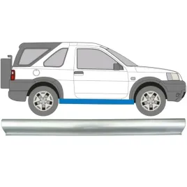 reperaturka-progu-do-land-rover-freelander-1997-2006-lewa-prawa