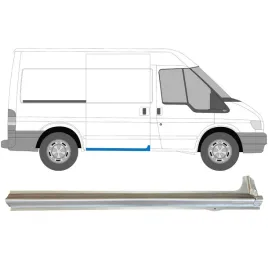 reperaturka-progu-drzwi-przesuwnych-do-ford-transit-2000-2013-prawa
