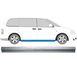 reperaturka-progu-do-kia-carnival-1998-2006-lewa-prawa