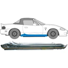 pelny-prog-do-mazda-mx-5-1998-2005-prawa
