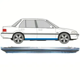 pelny-prog-do-honda-civic-1987-1991-prawa