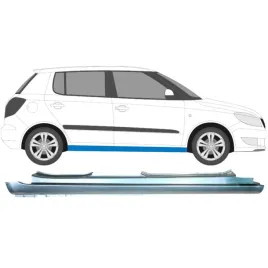 pelny-prog-do-skoda-fabia-ii-2007-2015-prawa