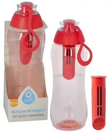 butelka-filtrujaca-dafi-soft-03-2-filtry-wklady