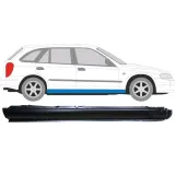 pelny-prog-do-mazda-323f-bj-1998-2004-prawa