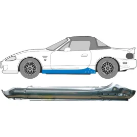 pelny-prog-do-mazda-mx-5-1998-2005-lewa