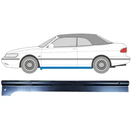 reperaturka-progu-do-saab-900-1978-1998-lewa
