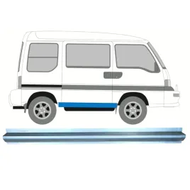 reperaturka-progu-do-subaru-libero-1983-1998-lewa-prawa