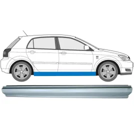 reperaturka-progu-do-toyota-corolla-e12-2001-2007-prawa