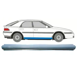 reperaturka-progu-do-mazda-323f-bg-1989-1994-lewa-prawa