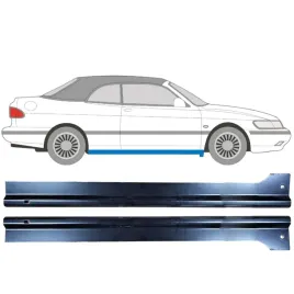 reperaturka-progu-do-saab-900-1978-1998-lewa-prawa-zestaw