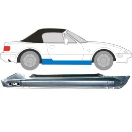 pelny-prog-do-mazda-mx-5-1989-1998-prawa