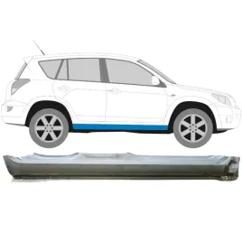 pelny-prog-do-toyota-rav4-2006-2013-prawa