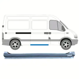 reperaturka-progu-drzwi-przesuwnych-do-renault-master-1998-2010-prawa