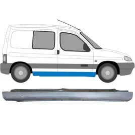 pelny-prog-do-peugeot-partner-1996-2008-prawa
