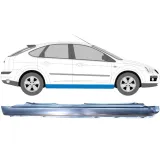 pelny-prog-do-ford-focus-2004-2010-prawa