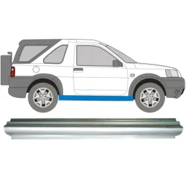 reperaturka-progu-do-land-rover-freelander-1997-2006-prawa