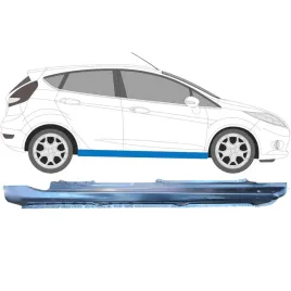 pelny-prog-do-ford-fiesta-2008-2017-prawa