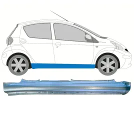 pelny-prog-do-toyota-aygo-2005-2012-prawa
