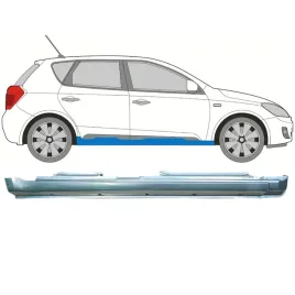 pelny-prog-do-kia-ceed-2006-2012-prawa