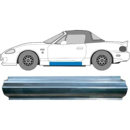 reperaturka-progu-do-mazda-mx-5-1998-2005-lewa