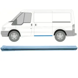 reperaturka-progu-drzwi-przesuwnych-do-ford-transit-2000-2013-lewa