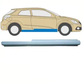 reperaturka-progu-do-kia-ceed-2006-2012-prawa